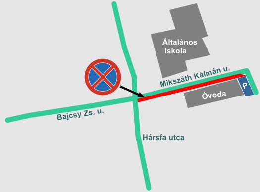 mikszath parkolo