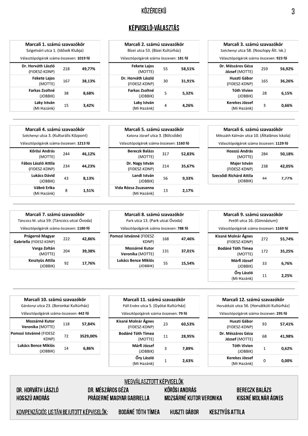 mn201908 Page 2