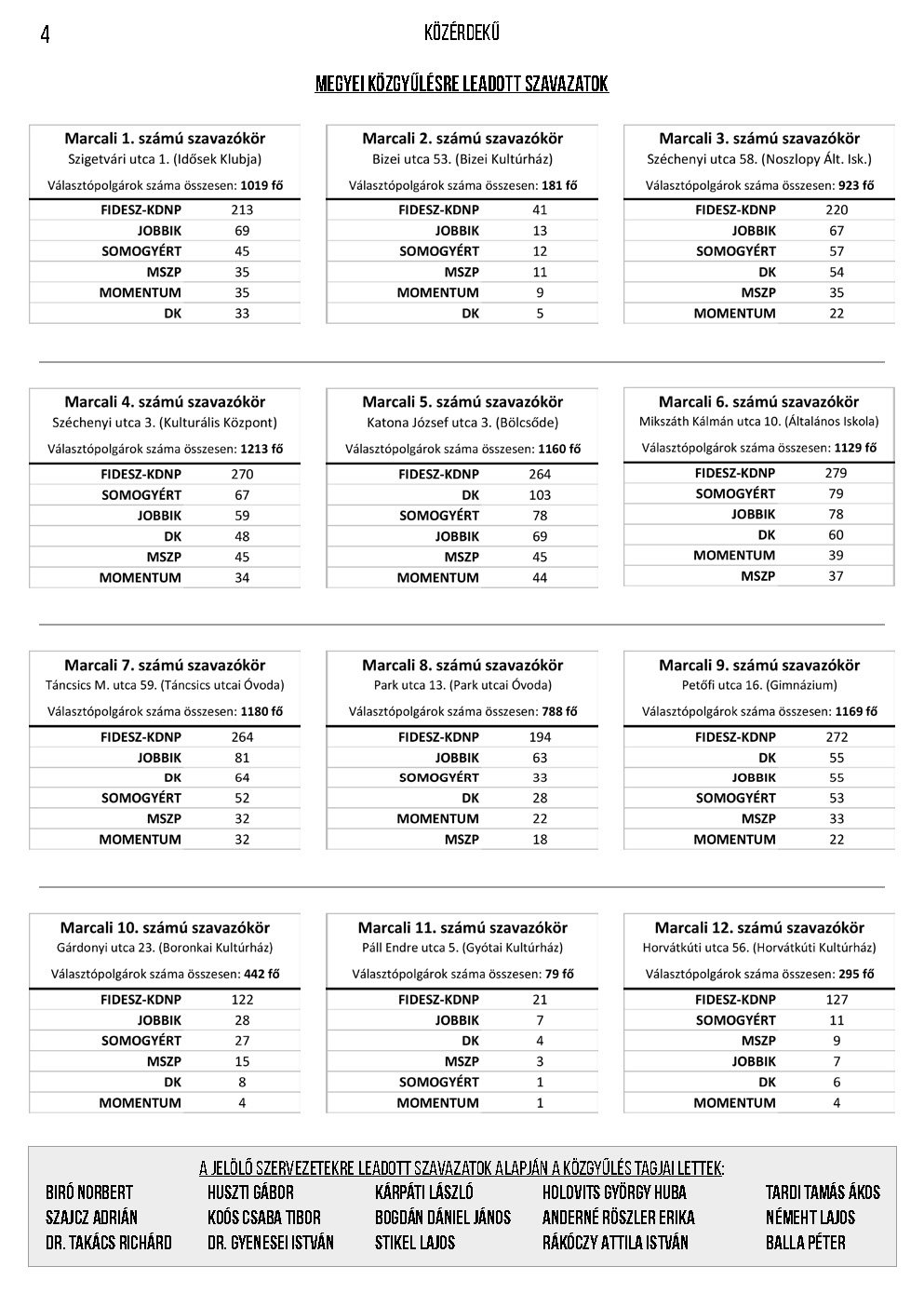 mn201908 Page 3