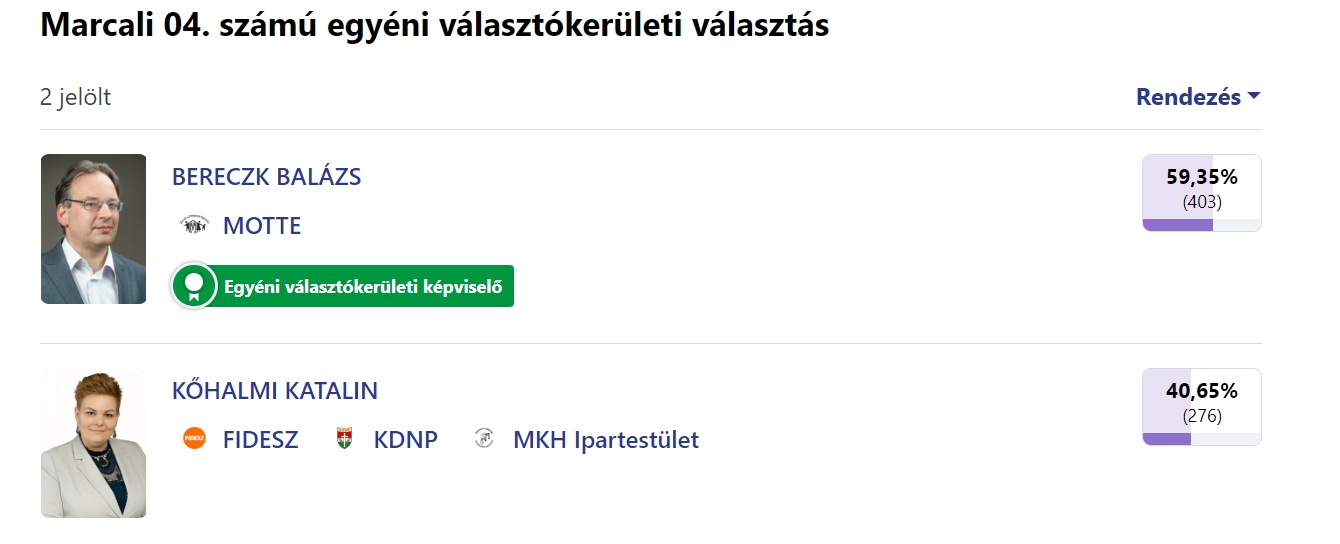 kepv4